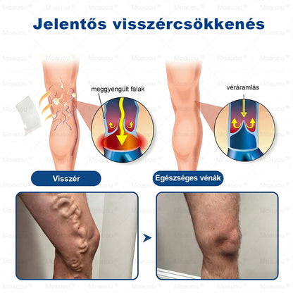 🇸🇰👨‍⚕️✅ Moauou® GHK-Cu™ Mikroihličková regeneračná náplasť ⚡ Okamžitá úľava, dlhotrvajúce výsledky – VEĽKÁ AKCIA!