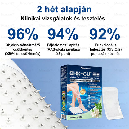 🇸🇰👨‍⚕️✅ Moauou® GHK-Cu™ Mikroihličková regeneračná náplasť ⚡ Okamžitá úľava, dlhotrvajúce výsledky – VEĽKÁ AKCIA!
