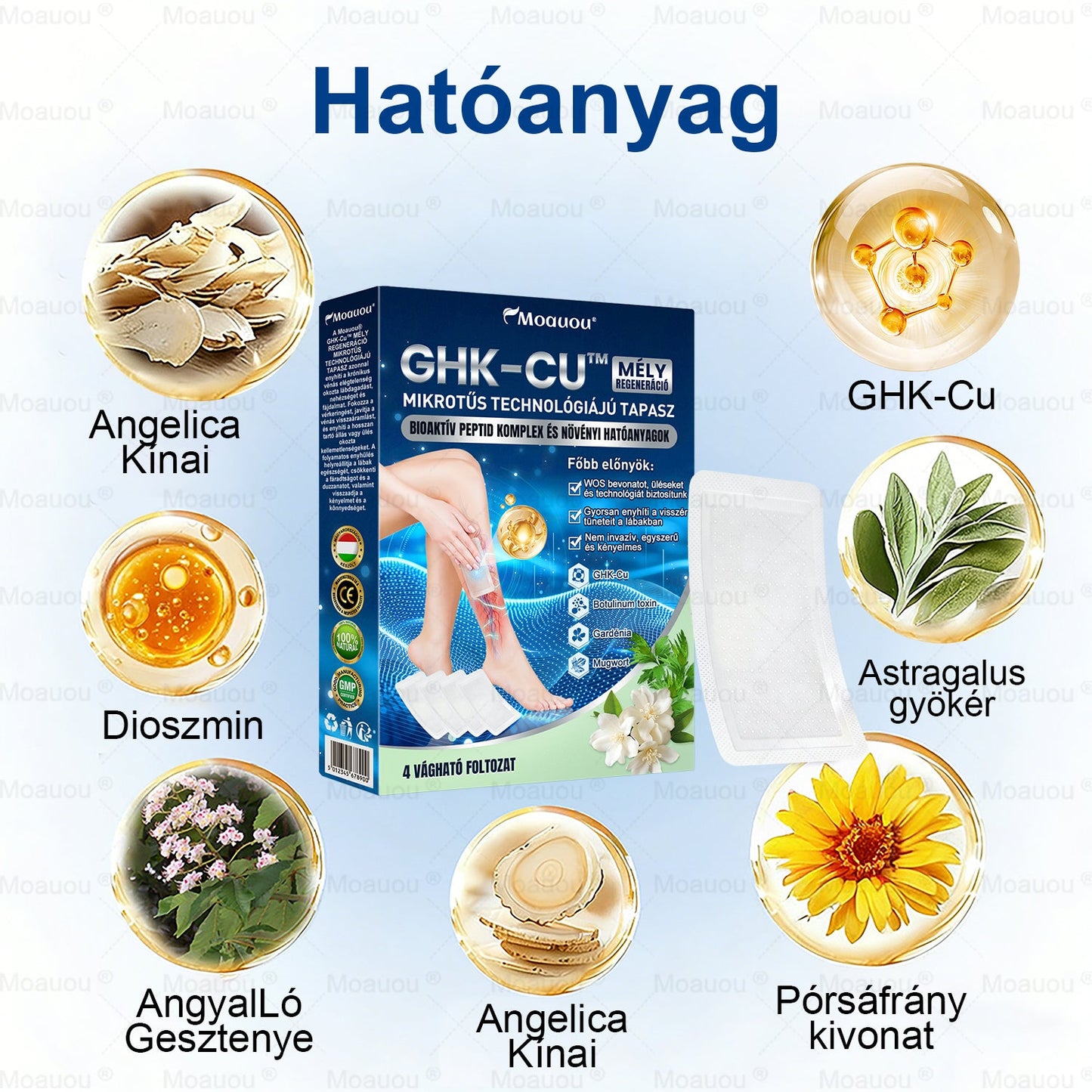 🇸🇰👨‍⚕️✅ Moauou® GHK-Cu™ Mikroihličková regeneračná náplasť ⚡ Okamžitá úľava, dlhotrvajúce výsledky – VEĽKÁ AKCIA!