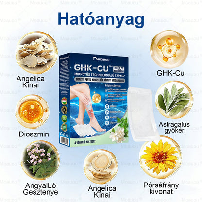 🇸🇰👨‍⚕️✅ Moauou® GHK-Cu™ Mikroihličková regeneračná náplasť ⚡ Okamžitá úľava, dlhotrvajúce výsledky – VEĽKÁ AKCIA!