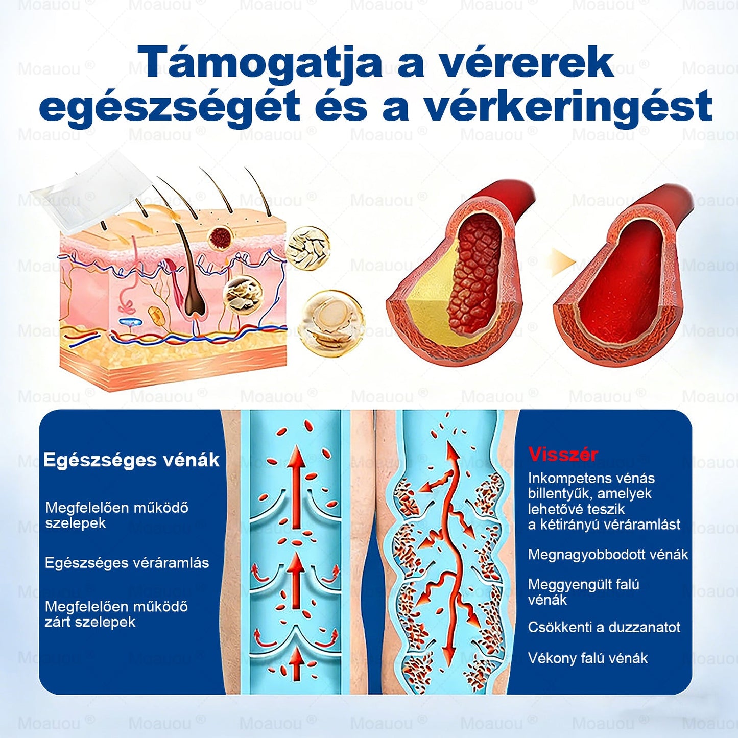 🇸🇰👨‍⚕️✅ Moauou® GHK-Cu™ Mikroihličková regeneračná náplasť ⚡ Okamžitá úľava, dlhotrvajúce výsledky – VEĽKÁ AKCIA!