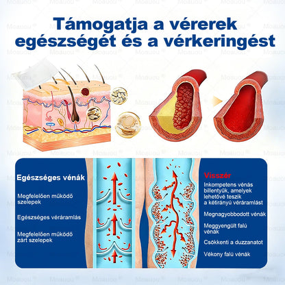 🇸🇰👨‍⚕️✅ Moauou® GHK-Cu™ Mikroihličková regeneračná náplasť ⚡ Okamžitá úľava, dlhotrvajúce výsledky – VEĽKÁ AKCIA!